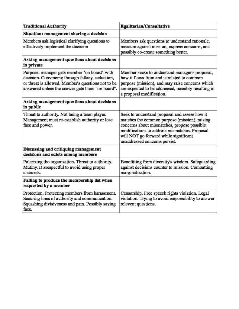 Chart-2-pdf-791x1024 A TALE OF TWO FRAMES